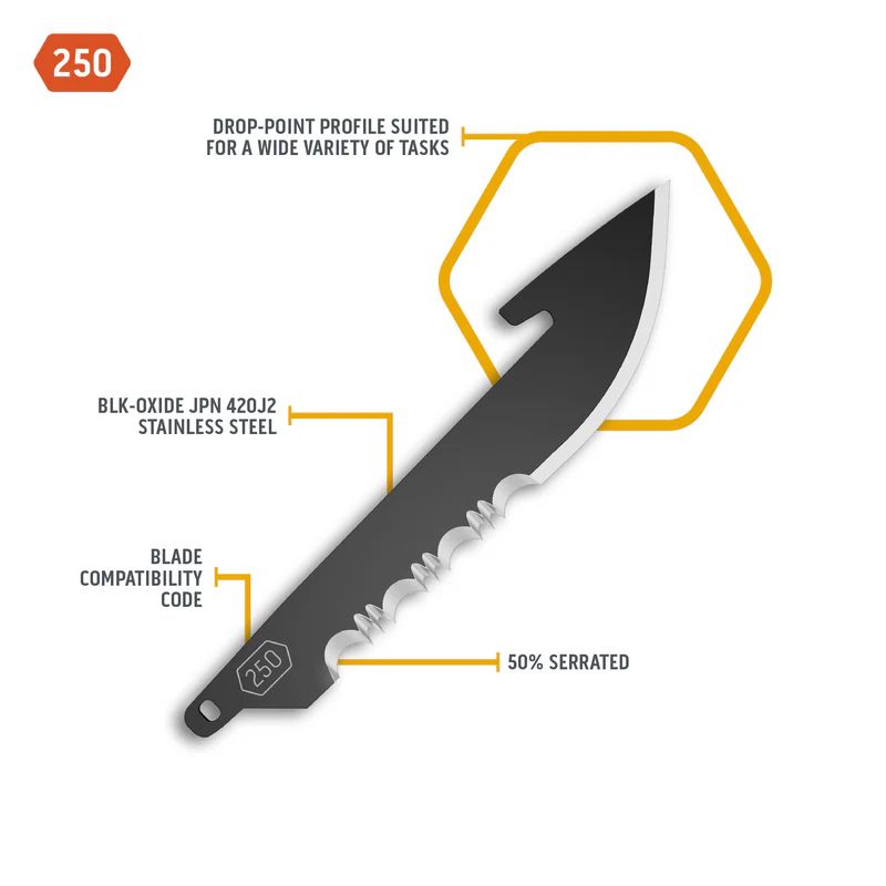 Outdoor Edge Drop Point Blades 2.5"
