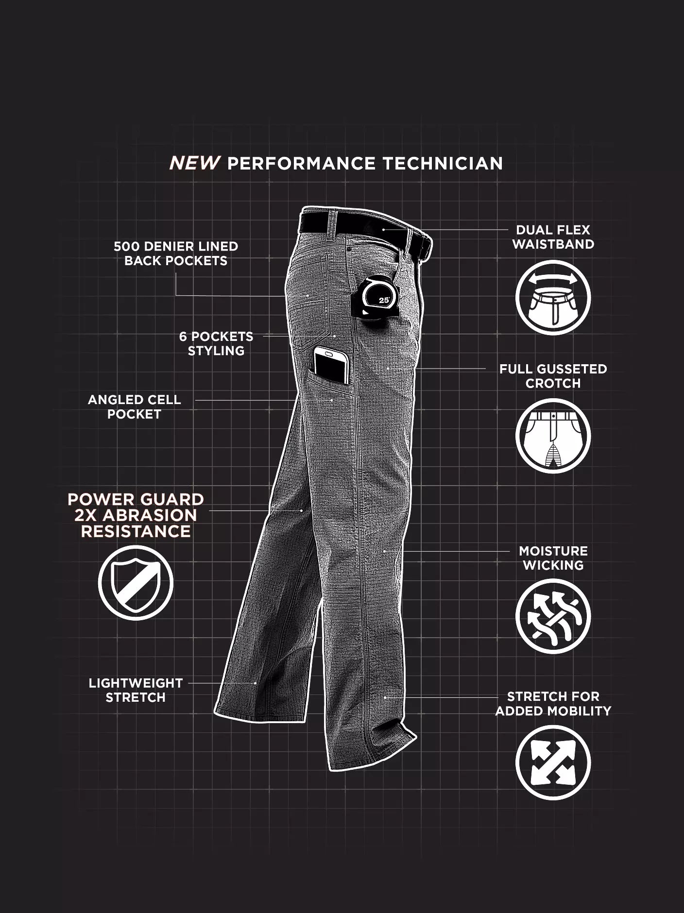Wrangler RIGGS Men's Workwear Performance Technician Pant