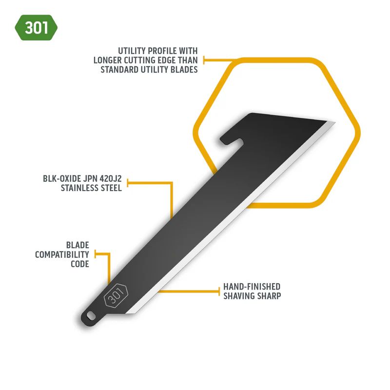Outdoor Edge 3.0" Utility Blades 6 Pack