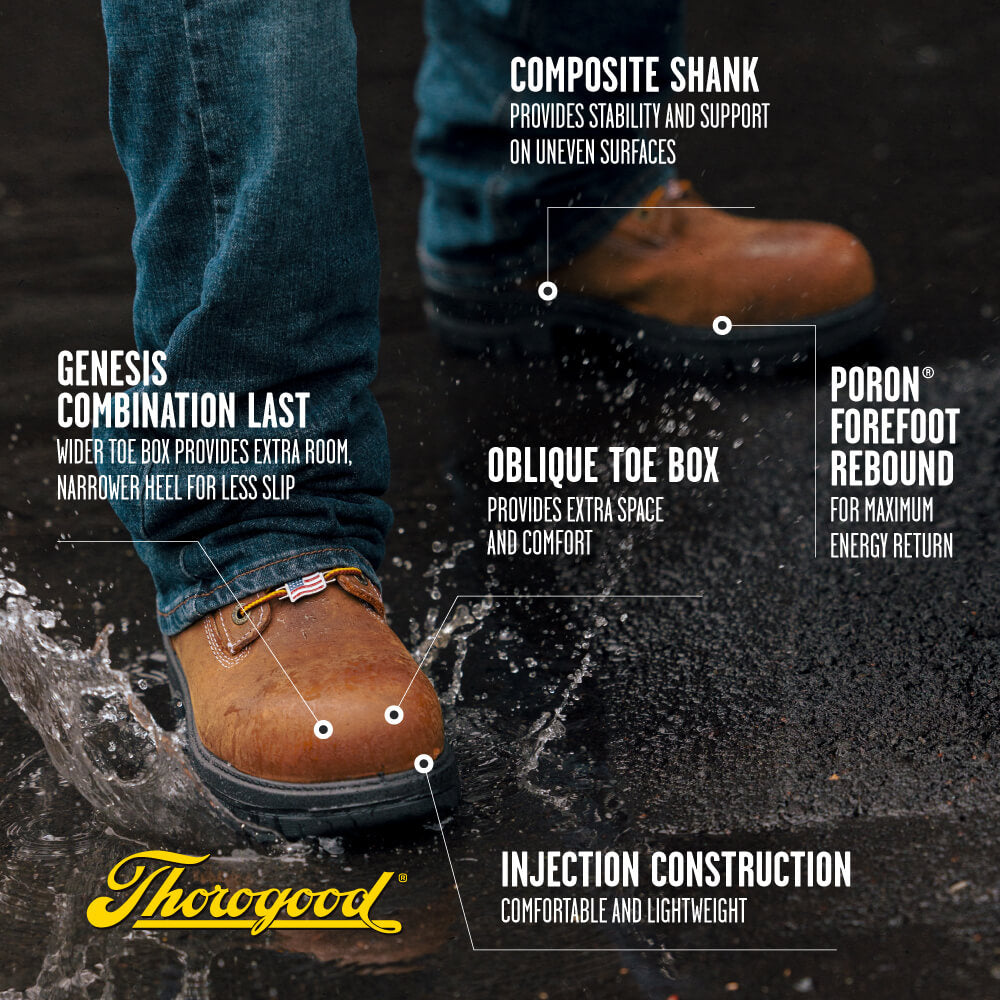 Thorogood Men's Genesis Series 6" Chestnut Nano Safety Toe Waterproof Work Boot
