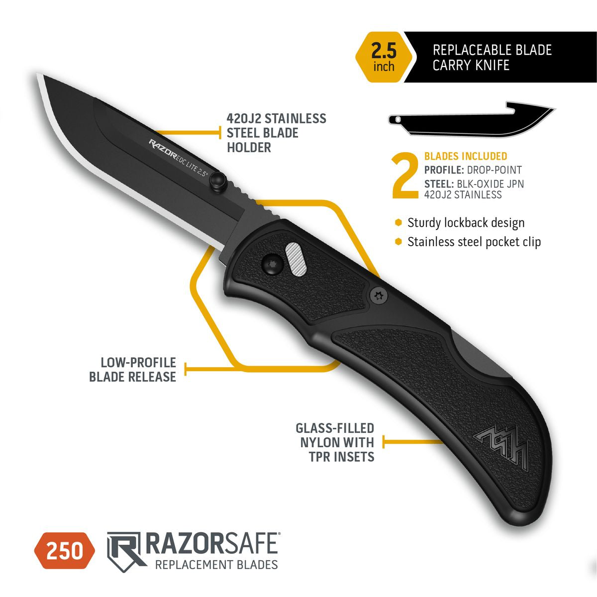 Outdoor Edge Razor EDC Lite 2.5" Carry Knife